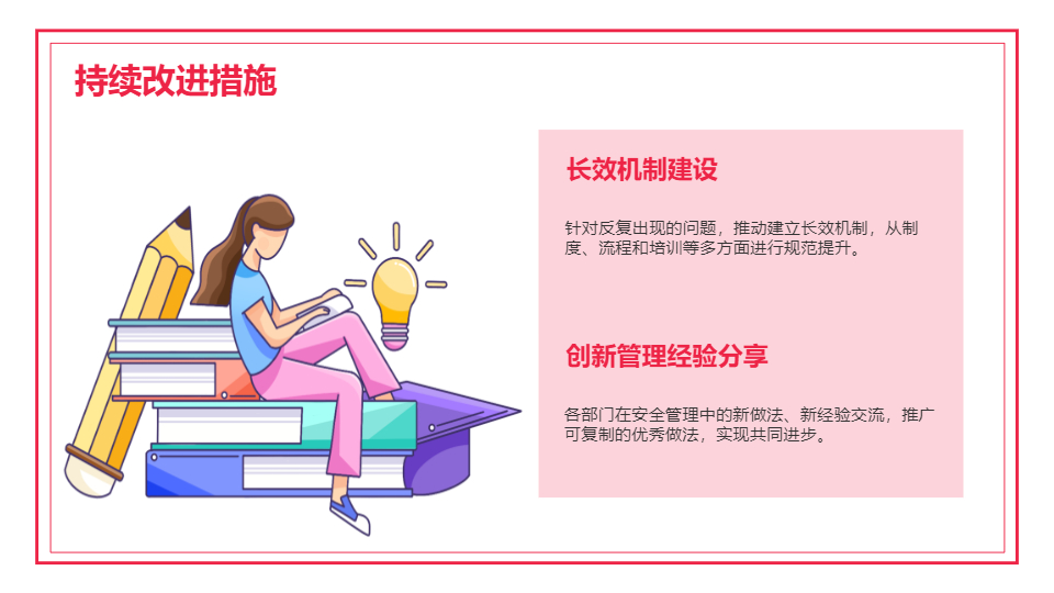 AI一键生成工厂月度生产安全例会PPT