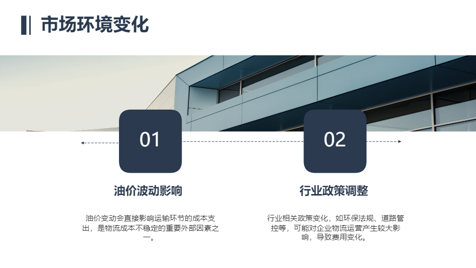 AI一键生成物流项目费用分析报告PPT