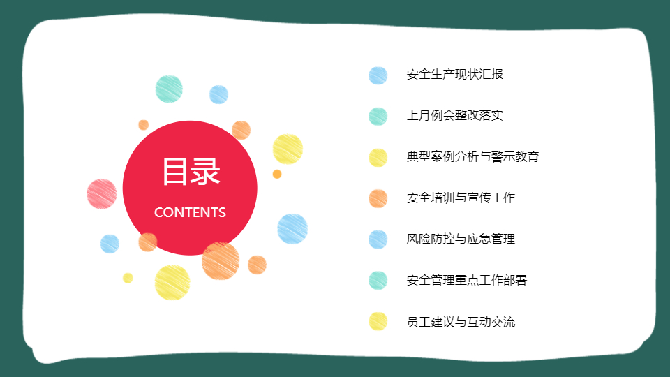 AI一键生成工厂月度生产安全例会PPT