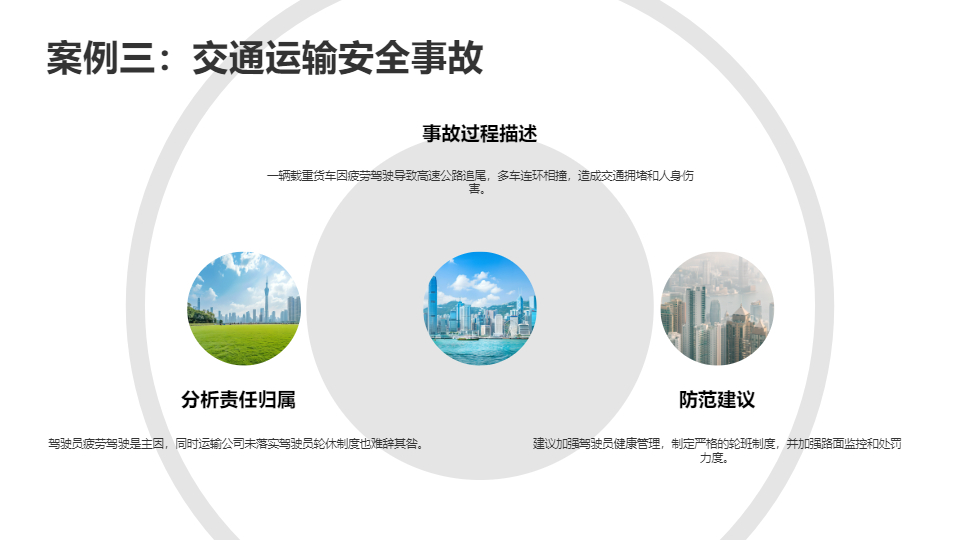 AI一键生成安全事故警示案例分析报告PPT