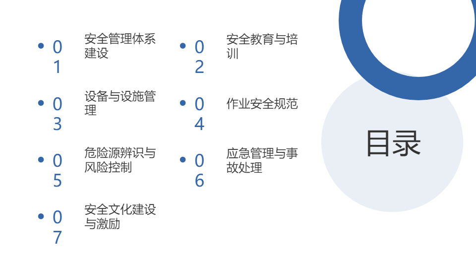 AI一键生成工厂安全生产规章制度PPT