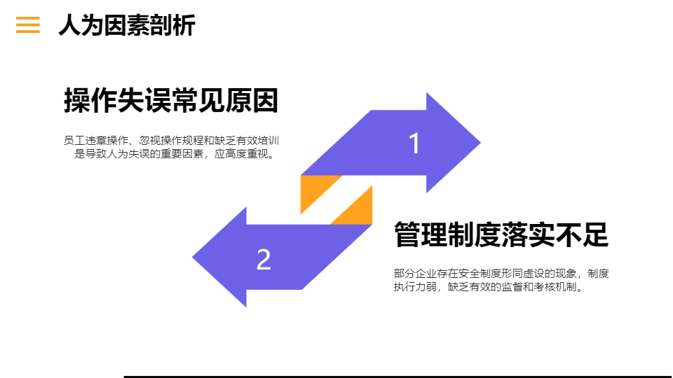 AI一键生成安全事故警示案例分析报告PPT