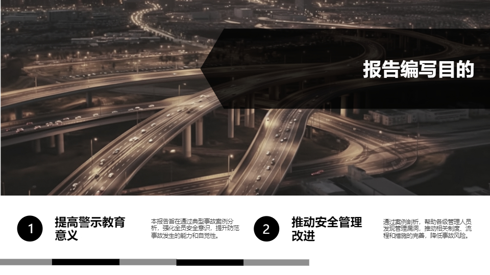 AI一键生成安全事故警示案例分析报告PPT