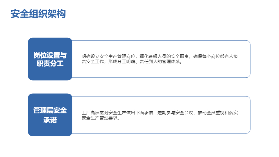 AI一键生成工厂安全生产规章制度PPT