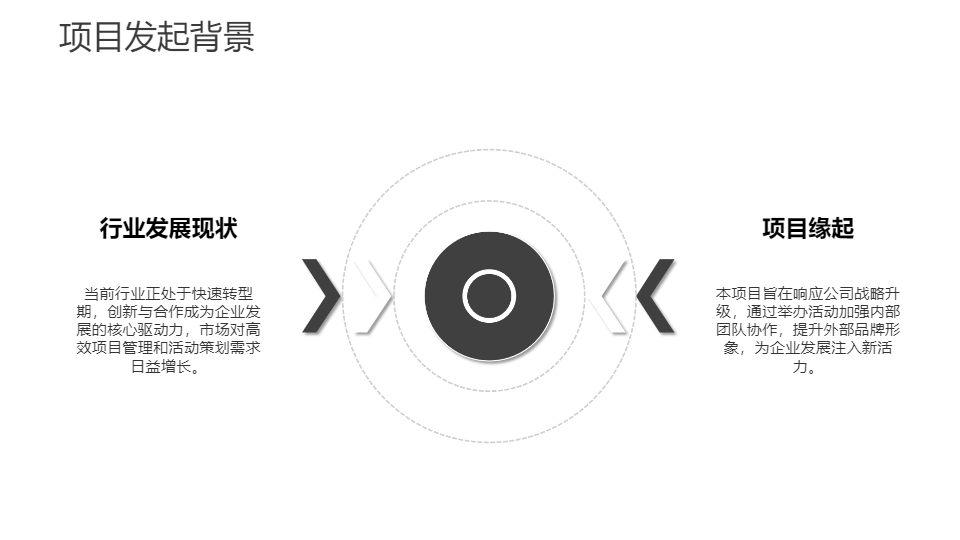 AI一键生成公司项目活动策划方案PPT