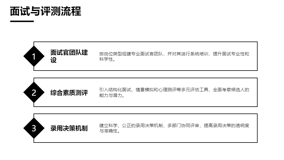 AI一键生成企业集团公司招聘培训计划PPT