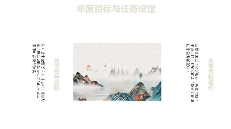 AI一键生成国潮国风年终计划总结汇报PPT