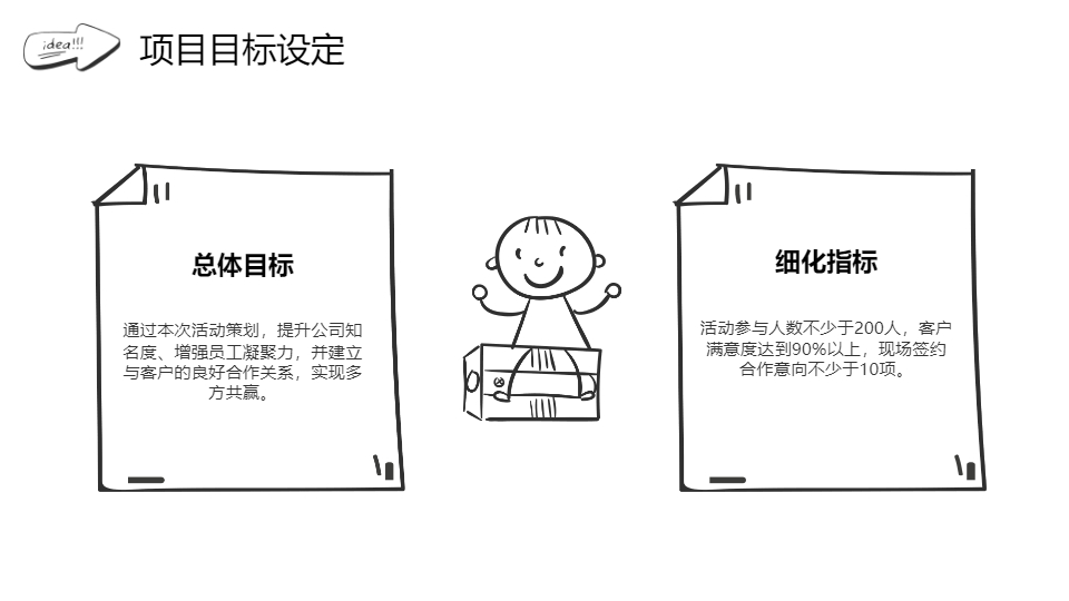 AI一键生成公司项目活动策划方案PPT