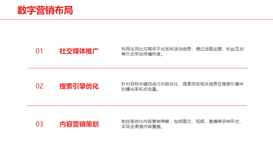 AI一键生成公司市场营销项目活动PPT