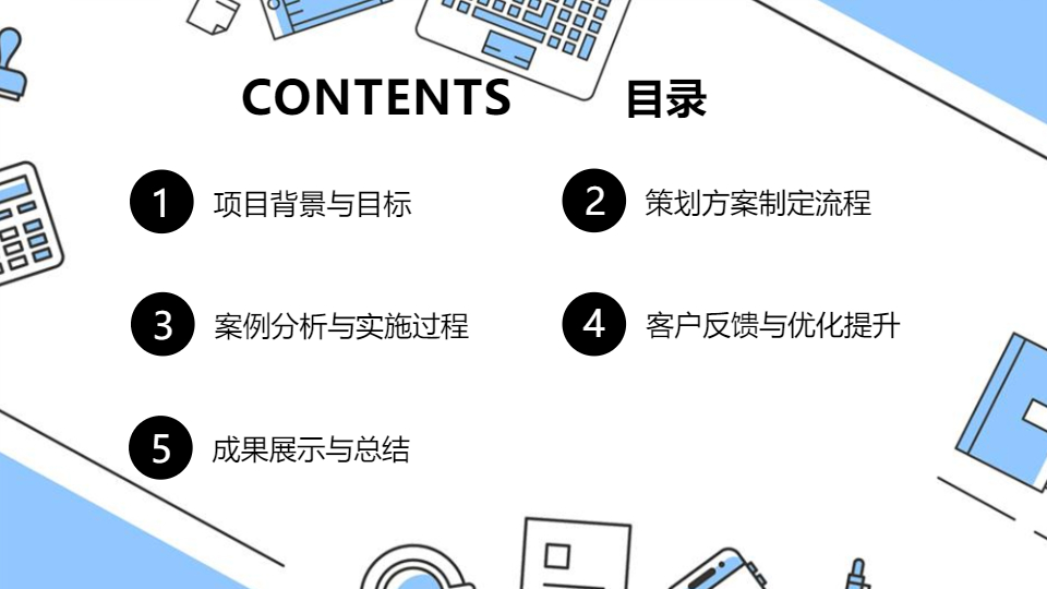 AI一键生成设计公司策划方案案例分析报告PPT