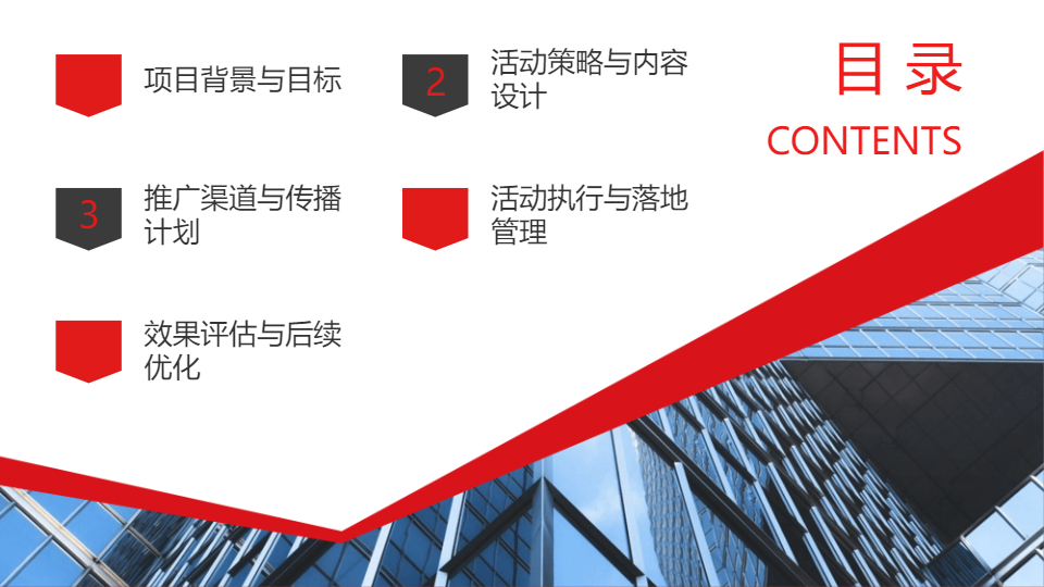 AI一键生成公司市场营销项目活动PPT