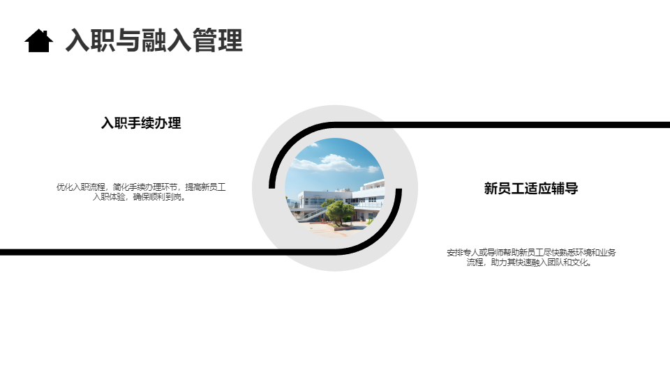AI一键生成企业集团公司招聘培训计划PPT
