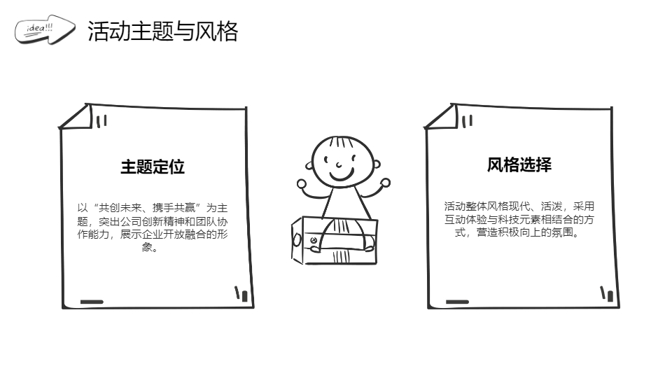 AI一键生成公司项目活动策划方案PPT