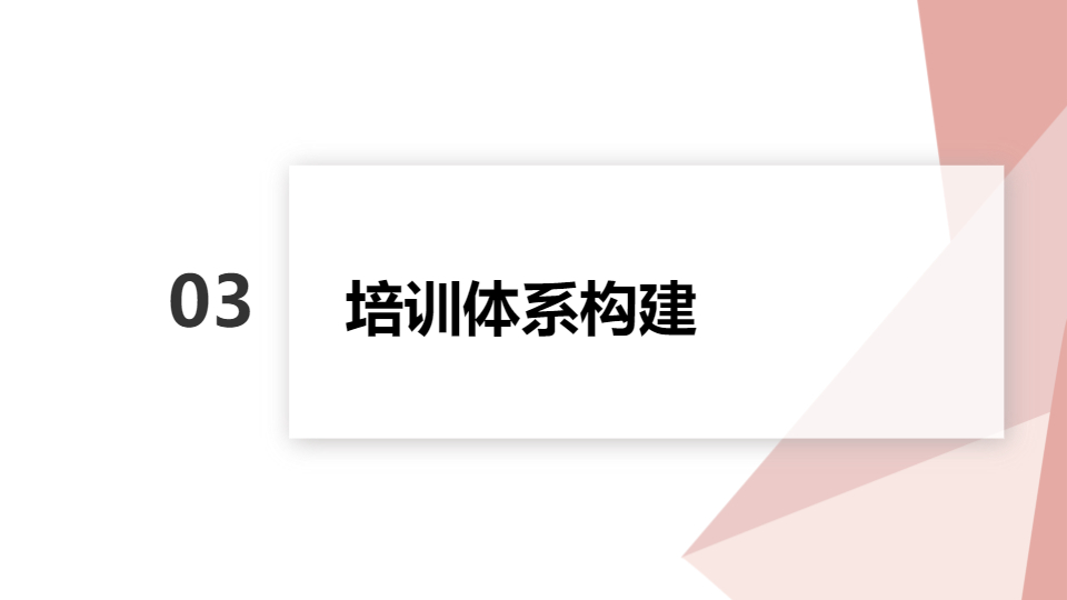 AI一键生成企业集团公司招聘培训计划PPT