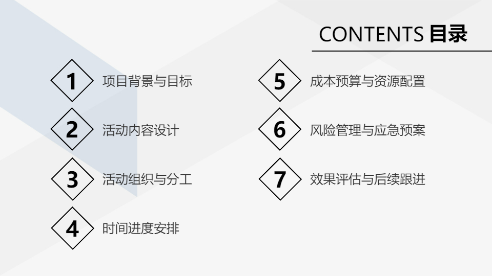 AI一键生成公司项目活动策划方案PPT