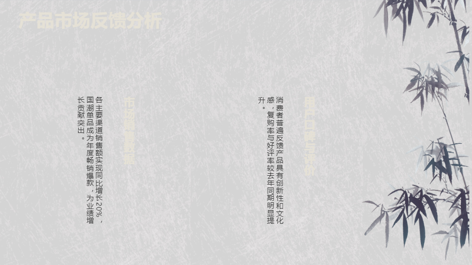 AI一键生成国潮国风年终计划总结汇报PPT