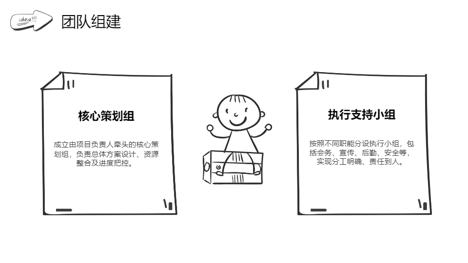 AI一键生成公司项目活动策划方案PPT