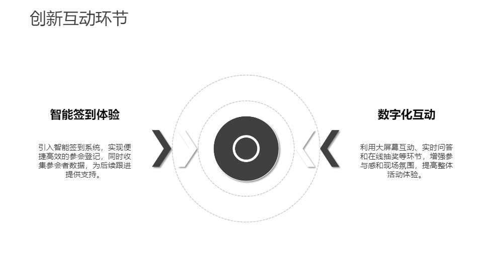 AI一键生成公司项目活动策划方案PPT