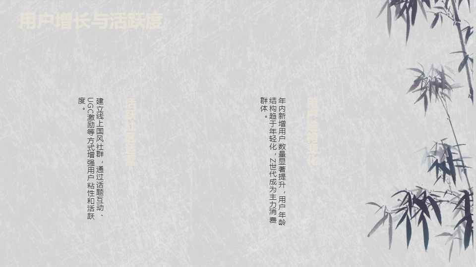 AI一键生成国潮国风年终计划总结汇报PPT