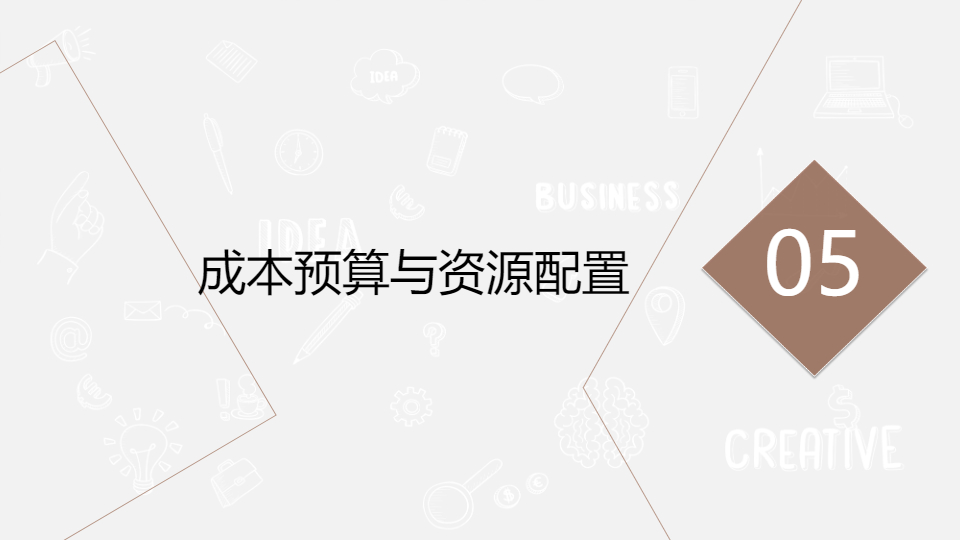 AI一键生成公司项目活动策划方案PPT