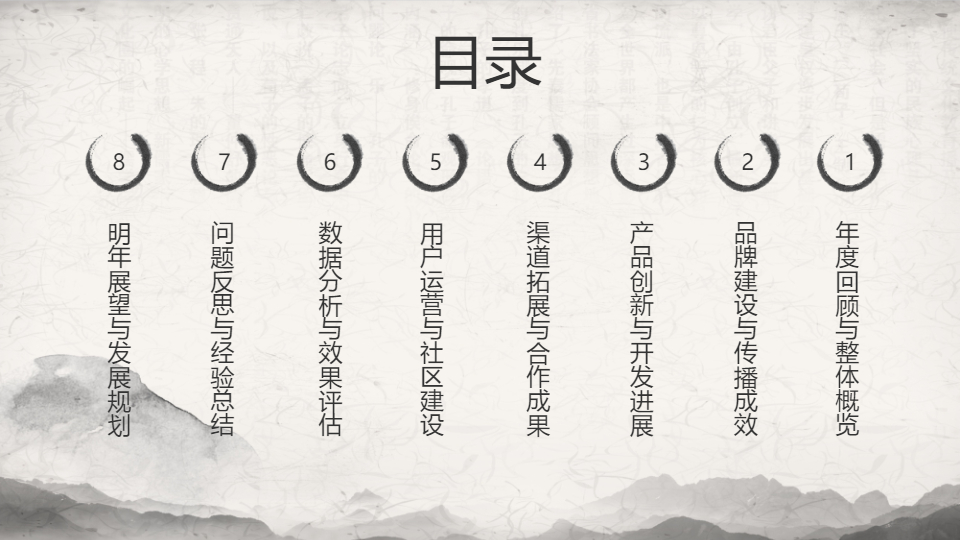 AI一键生成国潮国风年终计划总结汇报PPT
