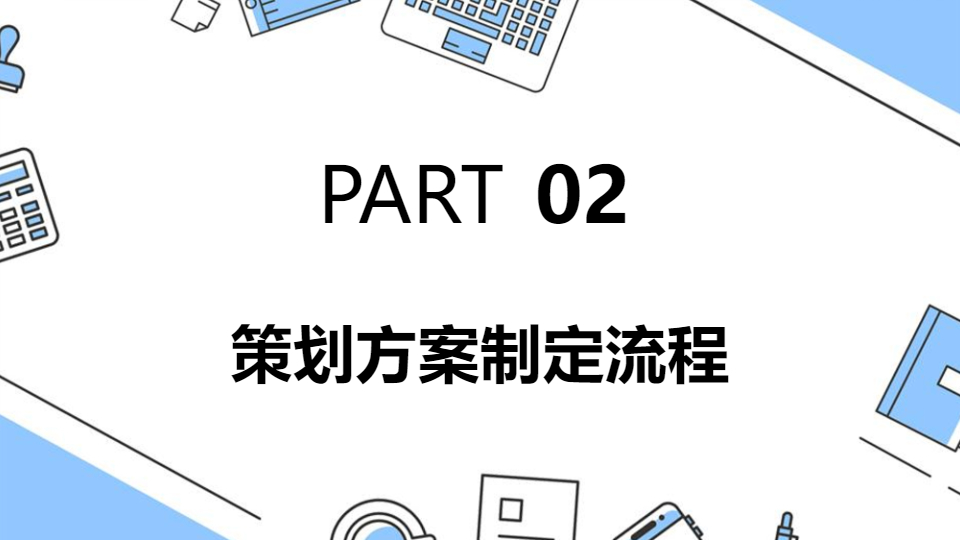 AI一键生成设计公司策划方案案例分析报告PPT