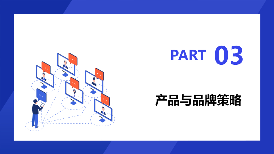 AI一鍵生成市場營銷策劃方案PPT