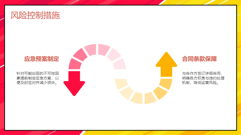 AI一键生成市场营销项目活动策划方案PPT