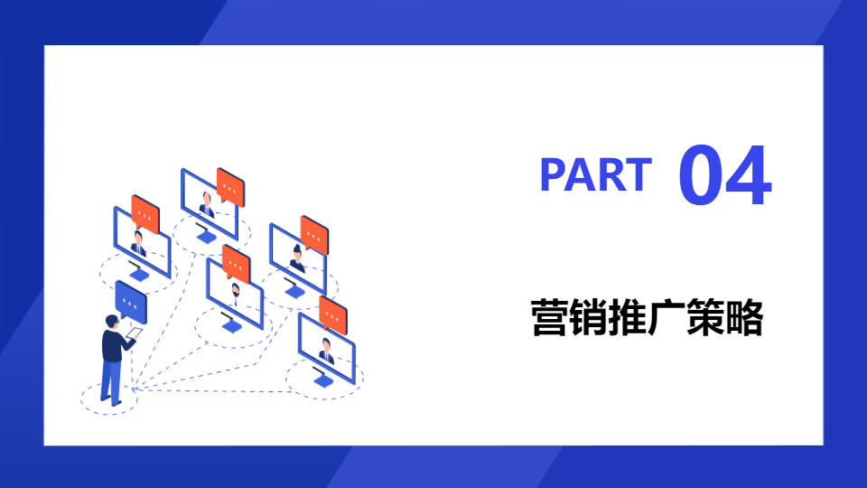 AI一鍵生成市場營銷策劃方案PPT