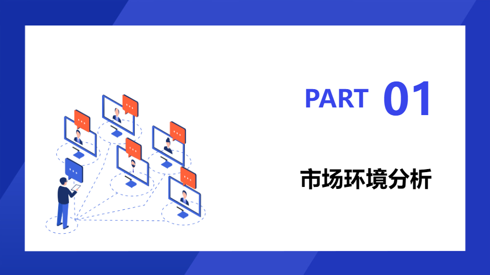 AI一鍵生成市場營銷策劃方案PPT