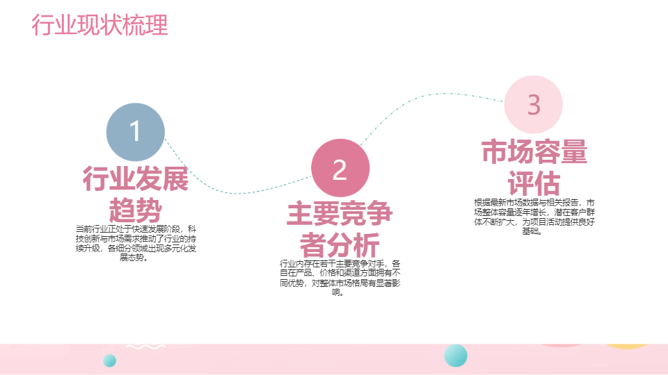 AI一鍵生成粉色市場營銷策劃方案PPT