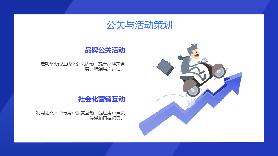 AI一鍵生成市場營銷策劃方案PPT