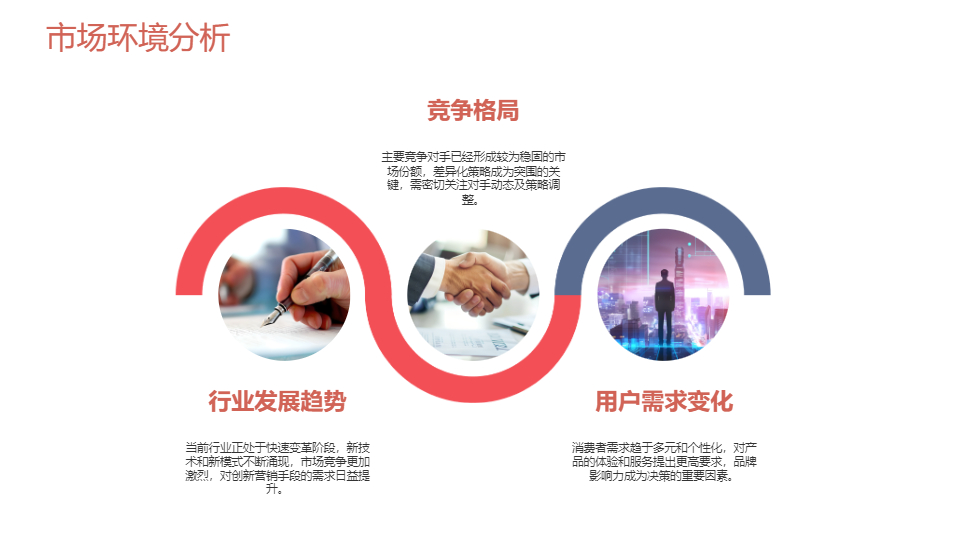 AI一键生成市场营销项目活动策划方案PPT