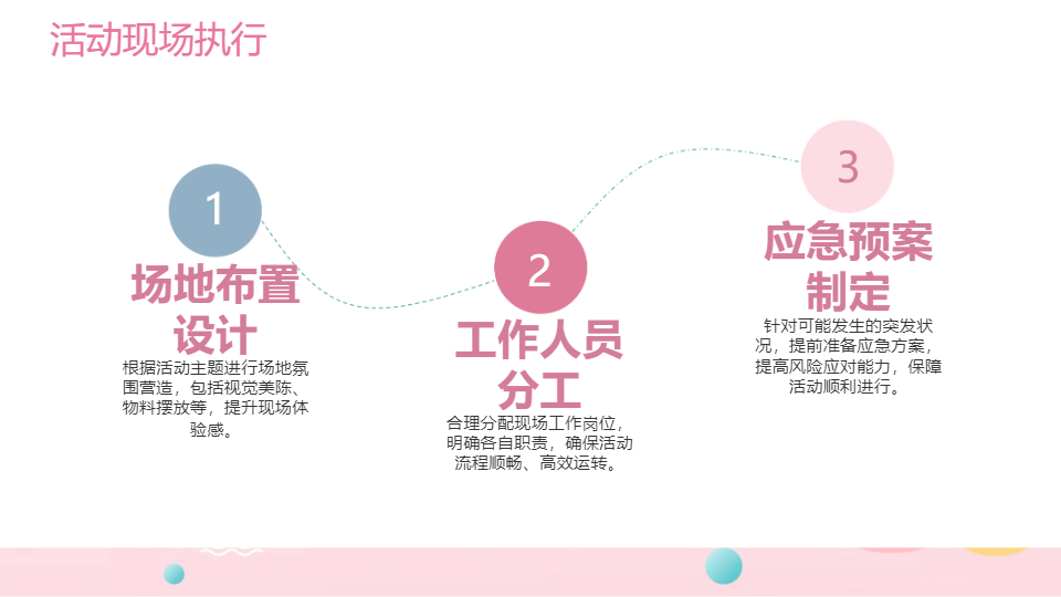 AI一鍵生成粉色市場營銷策劃方案PPT