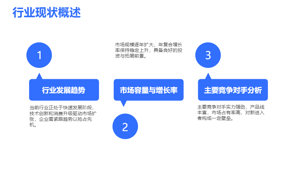 AI一鍵生成市場營銷策劃方案PPT