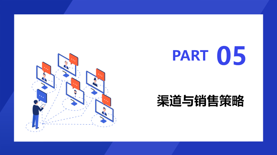 AI一鍵生成市場營銷策劃方案PPT