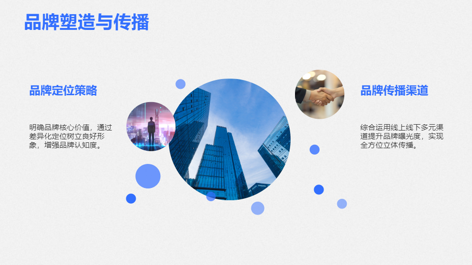 AI一鍵生成市場營銷策劃方案PPT