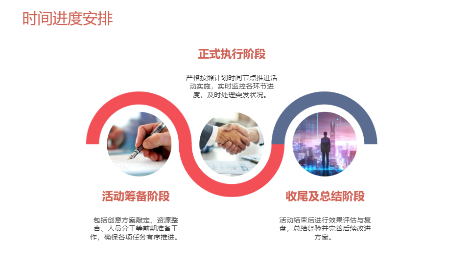 AI一键生成市场营销项目活动策划方案PPT