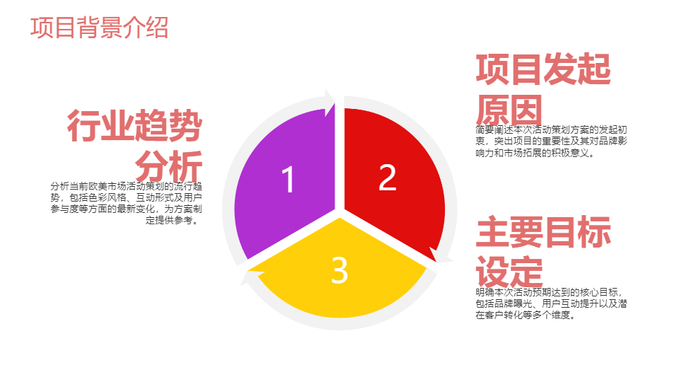 AI一键生成欧美大方彩色的活动策划方案PPT