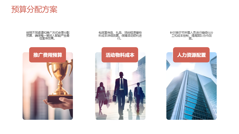 AI一键生成市场营销项目活动策划方案PPT