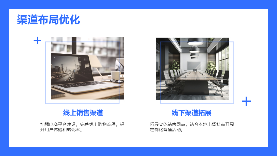 AI一鍵生成市場營銷策劃方案PPT