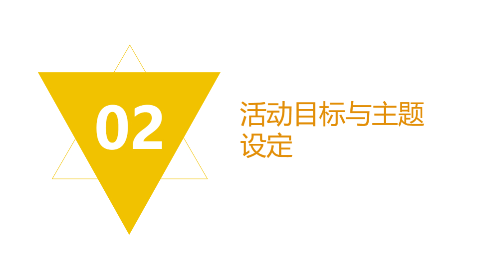 AI一键生成房地产项目活动策划方案PPT