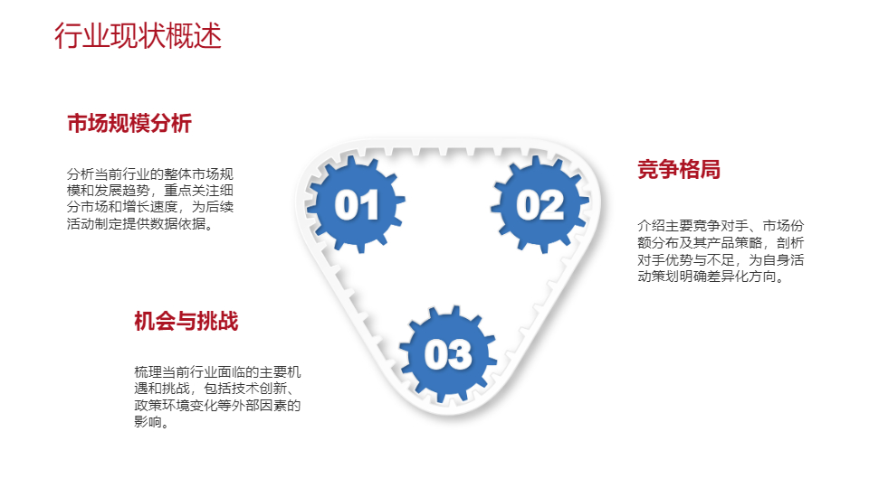 AI一鍵生成紅藍簡約市場營銷項目PPT