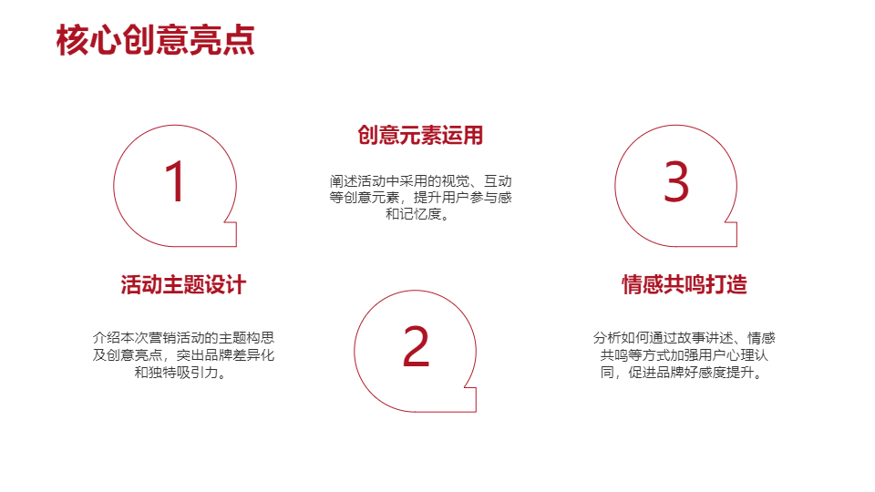 AI一鍵生成紅藍簡約市場營銷項目PPT