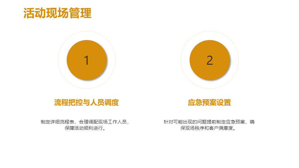 AI一键生成房地产项目活动策划方案PPT