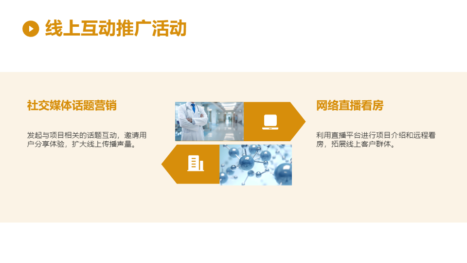 AI一键生成房地产项目活动策划方案PPT