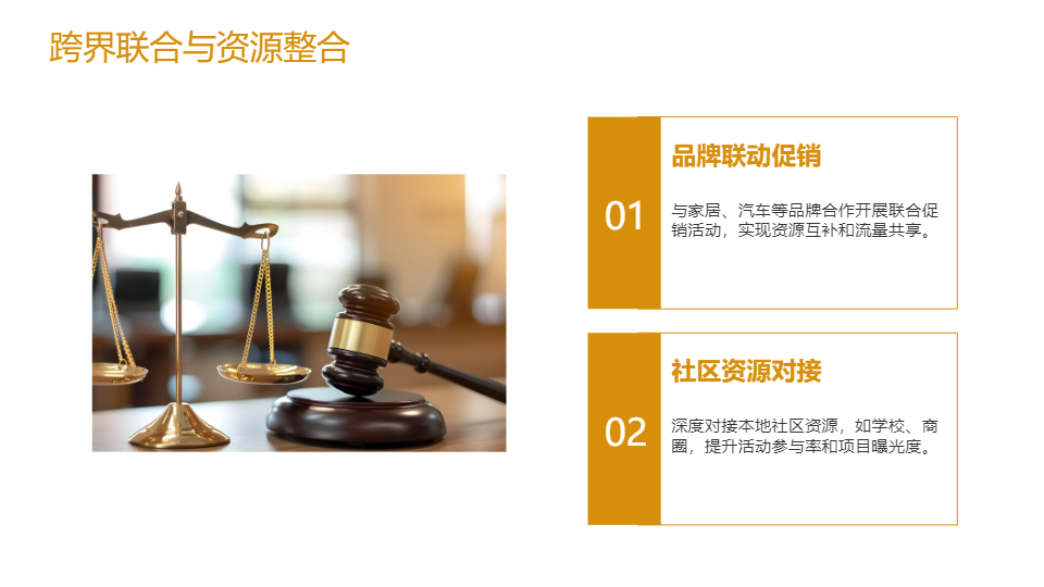 AI一键生成房地产项目活动策划方案PPT
