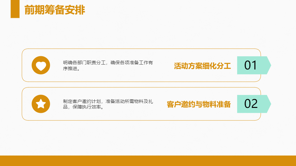 AI一键生成房地产项目活动策划方案PPT