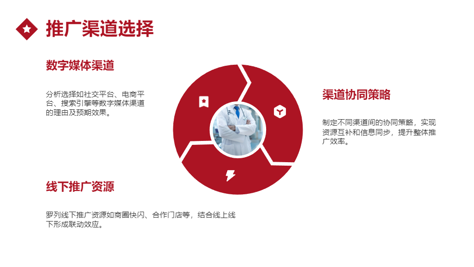 AI一鍵生成紅藍簡約市場營銷項目PPT