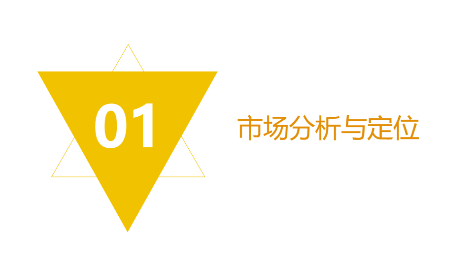 AI一键生成房地产项目活动策划方案PPT